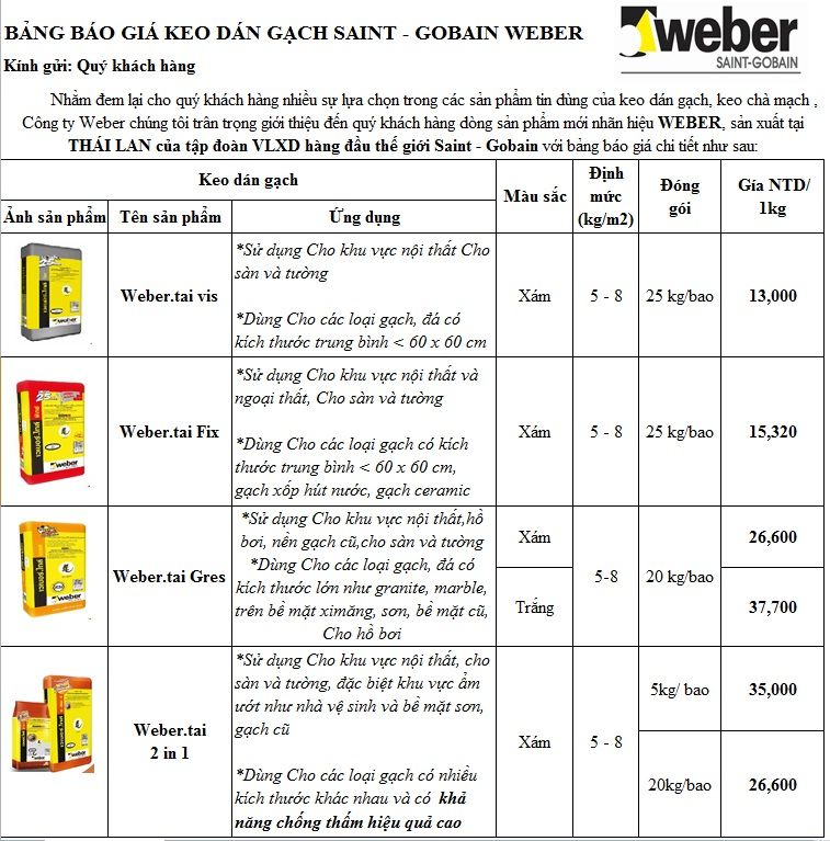 Báo giá keo dán gạch Weber mới nhất năm 2018