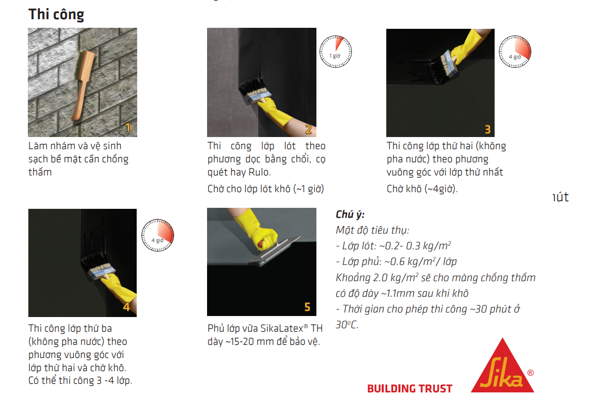 Các bước thi công chống thấm  Sikaproof Membrane