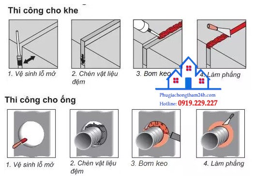 Cách thi công keo chống cháy KCC