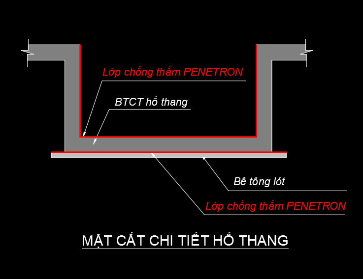 chống thấm hố pit thang máy