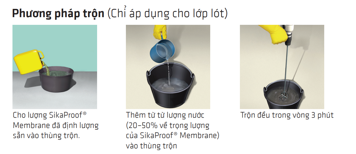 Phương pháp trộn Sikaproof Membrane