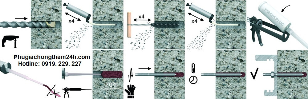 Quy trình thi công keo cấy thép Rawlplug