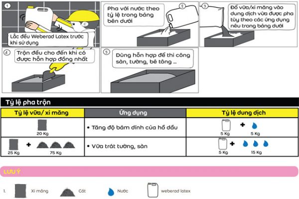 Thi công bằng Weberad Latex