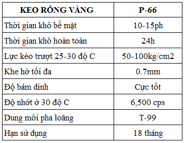 thông số kỹ thuật keo dán đa năng rồng vàng p66