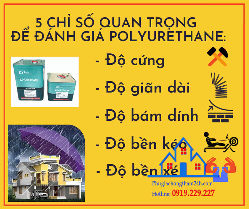 Ưu điểm của chống thấm 2 thành phần